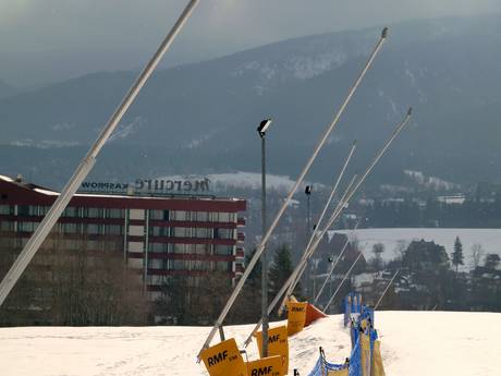Snow reliability Zakopane – Snow reliability Szymoszkowa