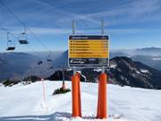 Slope signage in the Garmisch-Classic ski area
