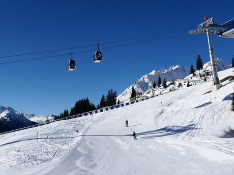 Verwall Alps: Test reports from ski resorts – Test report Kappl