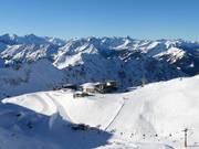 Höfatsblick station