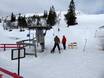 Jämtland: Ski resort friendliness – Friendliness Vemdalsskalet