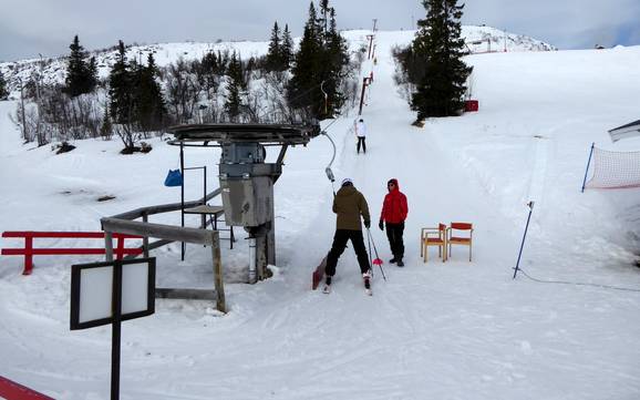 Vemdalen: Ski resort friendliness – Friendliness Vemdalsskalet