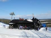 Après-ski tip Calle-Talo