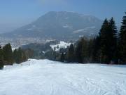 The challenging Horn descent