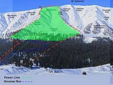 Trail map Gulmarg (Kongdoori-Apharwat)