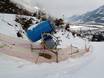 Snow reliability Karwendel – Snow reliability Burglift – Stans