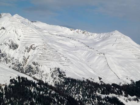 Landwassertal: size of the ski resorts – Size Parsenn (Davos Klosters)