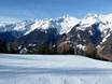 Slope offering High Tauern – Slope offering Klausberg – Skiworld Ahrntal