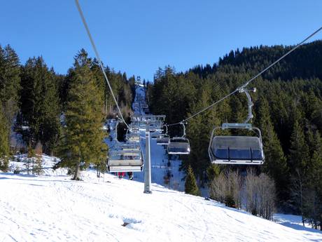 Miesbach: best ski lifts – Lifts/cable cars Spitzingsee-Tegernsee