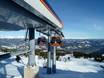 Ski lifts Styria (Steiermark) – Ski lifts Kreischberg