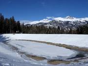 Snowmaking pond