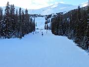 Easy slope Bunny Hop