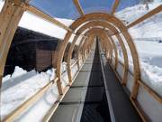 Covered SunKid conveyor belt at Trübsee