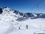 Gaiskarferner - T-bar