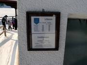 Price information at the valley station