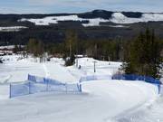 Wave track in Kläppen