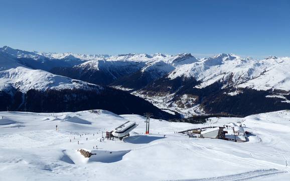 Skiing near Davos-Platz