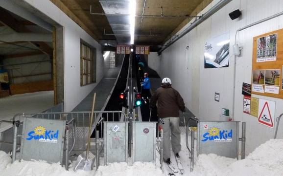 Ski lifts Münster – Ski lifts Bottrop (alpincenter)