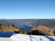 In the Norefjell ski resort, great importance is placed on environmental protection.