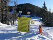 Signposting in the ski area