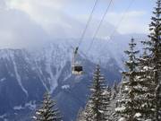 Traditional Rofan cable car