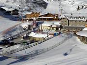 Children's Area at Seekarhaus