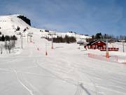 The main slopes in Skeikampen