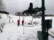 P4. Triangel - J-bar