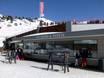Salzburg (Salzburger Land): cleanliness of the ski resorts – Cleanliness Obertauern