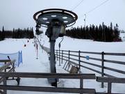 L17 Nordpolen - J-bar