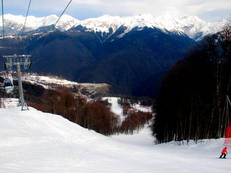 Slope offering Southern Russia – Slope offering Rosa Khutor