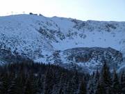 View of the Freeride Zones Chopok North-Deressky Kotol