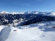 Panorama on the Schlossalm