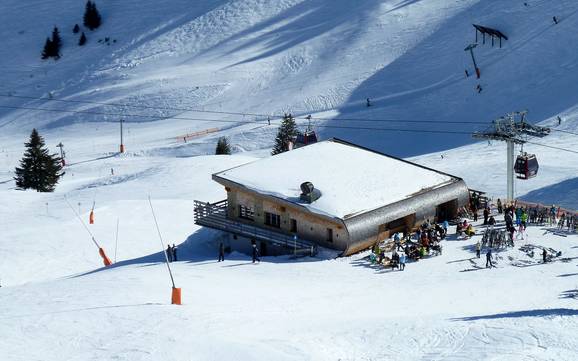 Huts, mountain restaurants  Naturparkregion Reutte – Mountain restaurants, huts Hahnenkamm – Höfen/Reutte
