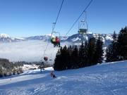 Jodlalm - 2pers. Chairlift (fixed-grip)