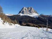 Intermediate slope Cristelin