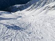 Ski route Alblittkopf