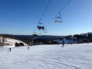 Slope No. 40 M1 Prawa