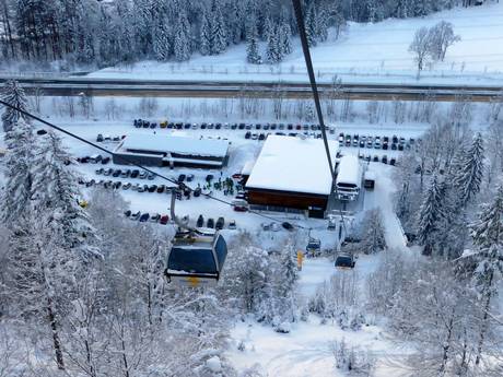 Lechquellen Mountains: access to ski resorts and parking at ski resorts – Access, Parking Sonnenkopf – Klösterle