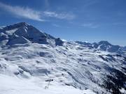 From Corvatsch to Furtschellas