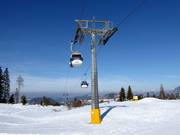Hubertus - 8pers. Gondola lift (monocable circulating ropeway)