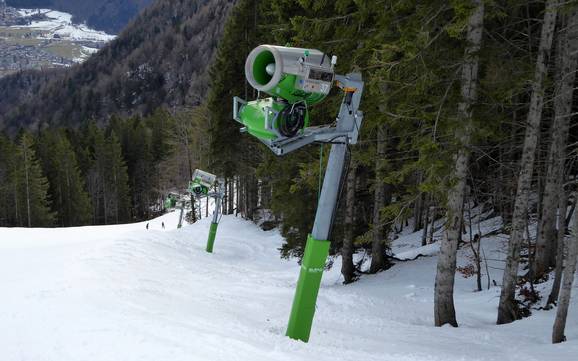 Snow reliability Salzkammergut Mountains – Snow reliability Feuerkogel – Ebensee