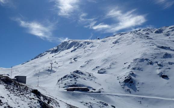 Pindus: size of the ski resorts – Size Mount Parnassos – Fterolakka/Kellaria