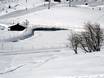 Snow reliability Haute-Savoie – Snow reliability Espace Diamant – Les Saisies/Notre-Dame-de-Bellecombe/Praz sur Arly/Flumet/Crest-Voland