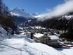Saas-Fee/Saastal: accommodation offering at the ski resorts – Accommodation offering Hohsaas – Saas-Grund