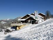 Mattlihaus at the Schwandenbahn