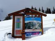 Slope map with information on operational status