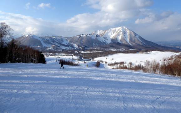 Skiing in Rusutsu Resort