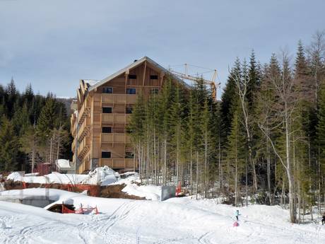 Montenegro: accommodation offering at the ski resorts – Accommodation offering Kolašin 1450/Kolašin 1600