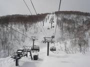 X. Tashiro High Speed Lift 1 - 4pers. High speed chairlift (detachable) with bubble